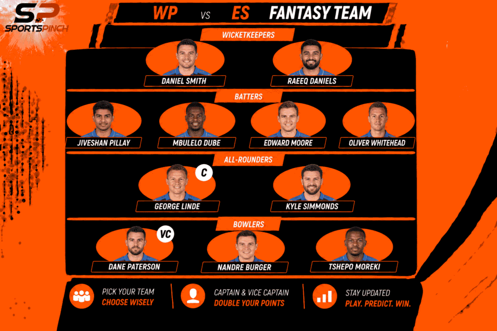 WP vs ES Fantasy Team