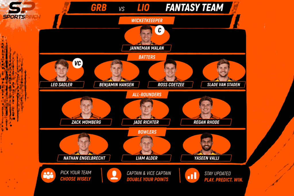 GRB vs LIO Fantasy Team