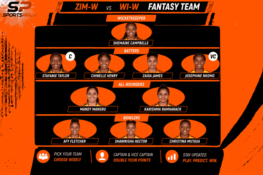 ZIM-W vs WI-W 3rd T20I Fantasy Team