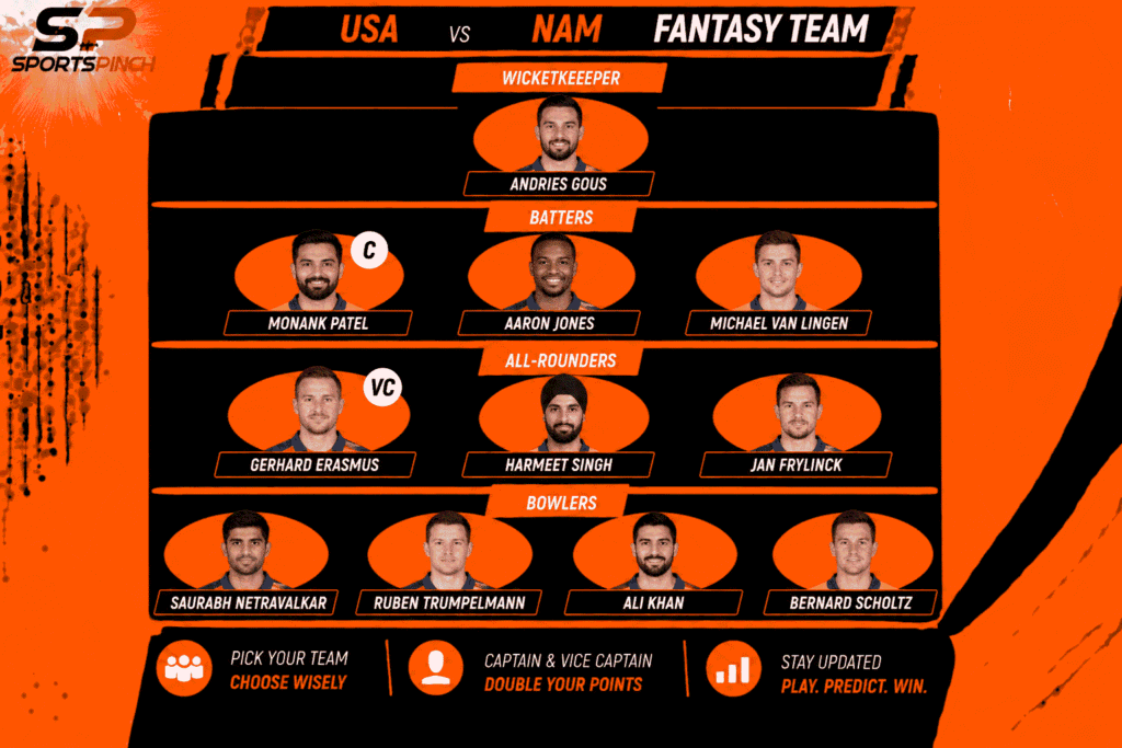 USA vs NAM Fantasy Team