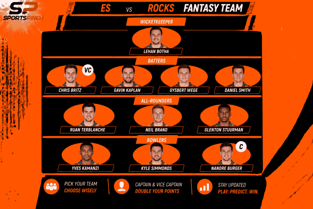 ES vs Rocks Fantasy Team: Small League
