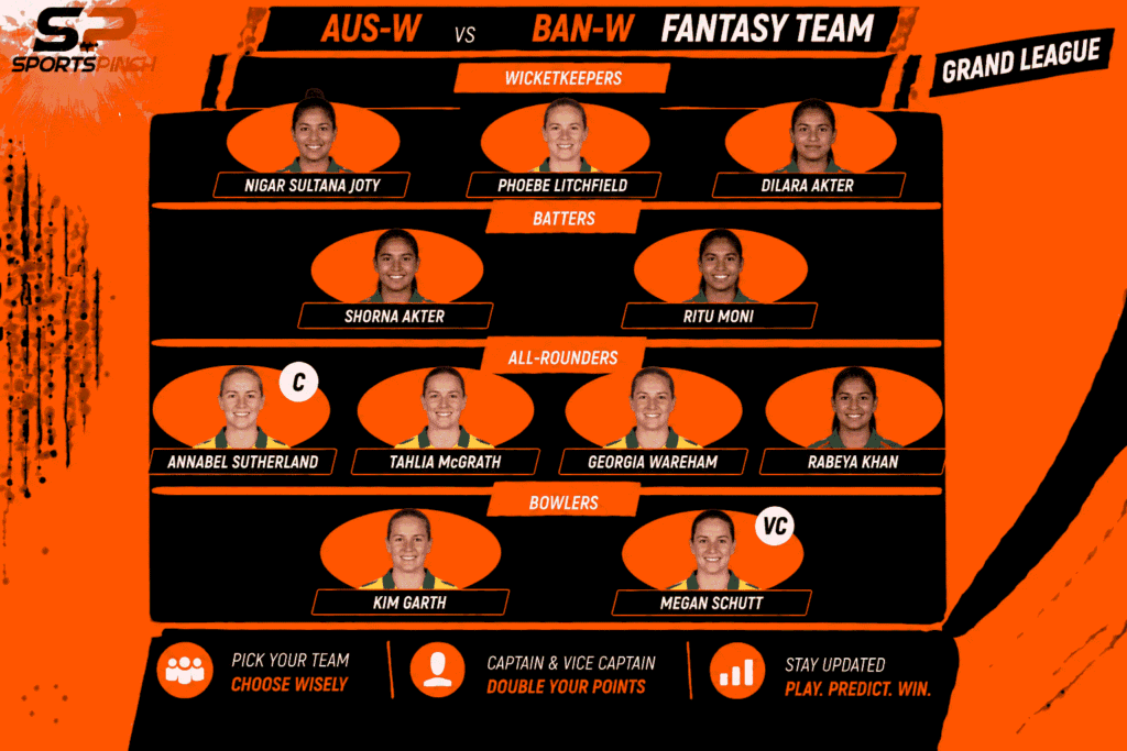 AUS-W vs BAN-W Fantasy Team: Grand League