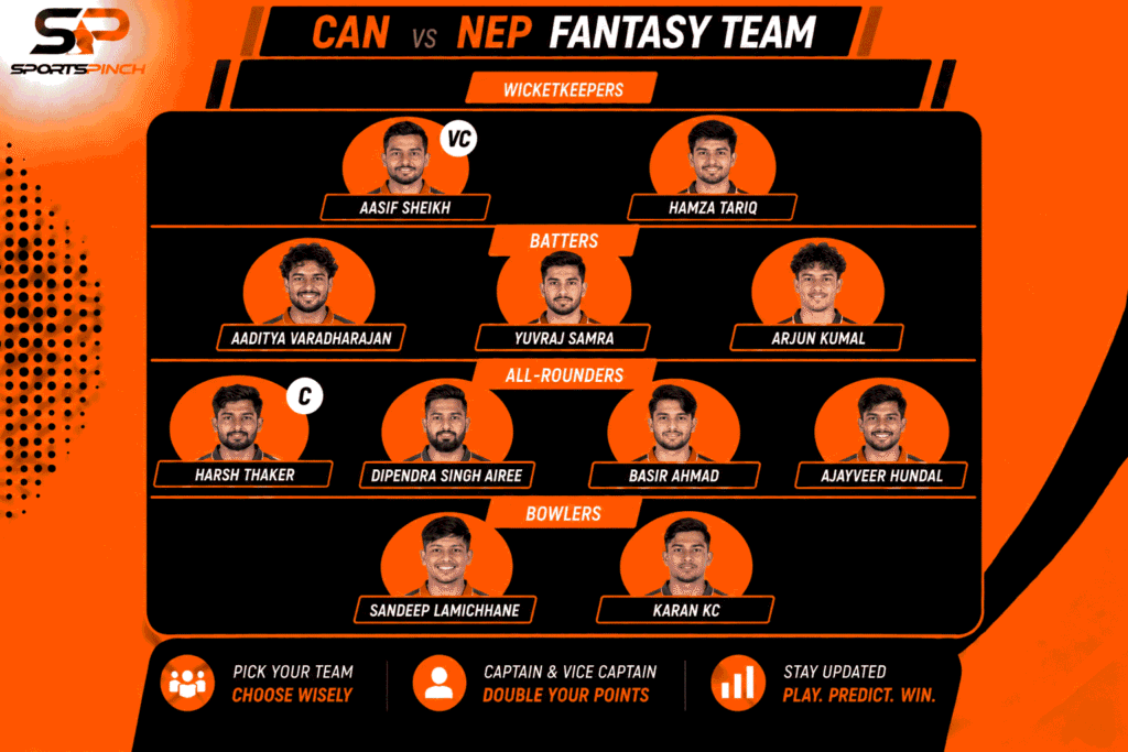 CAN vs NEP Fantasy Team: Grand Leagues