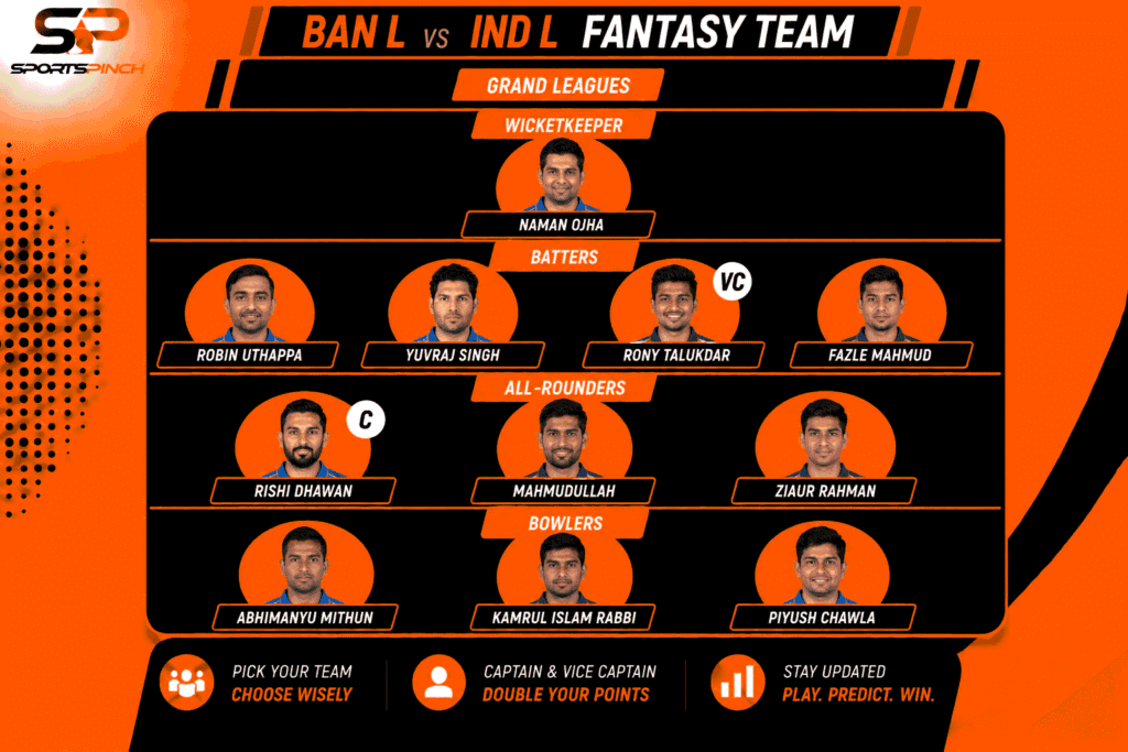 BAN L vs IND L Fantasy Team: Grand Leagues
