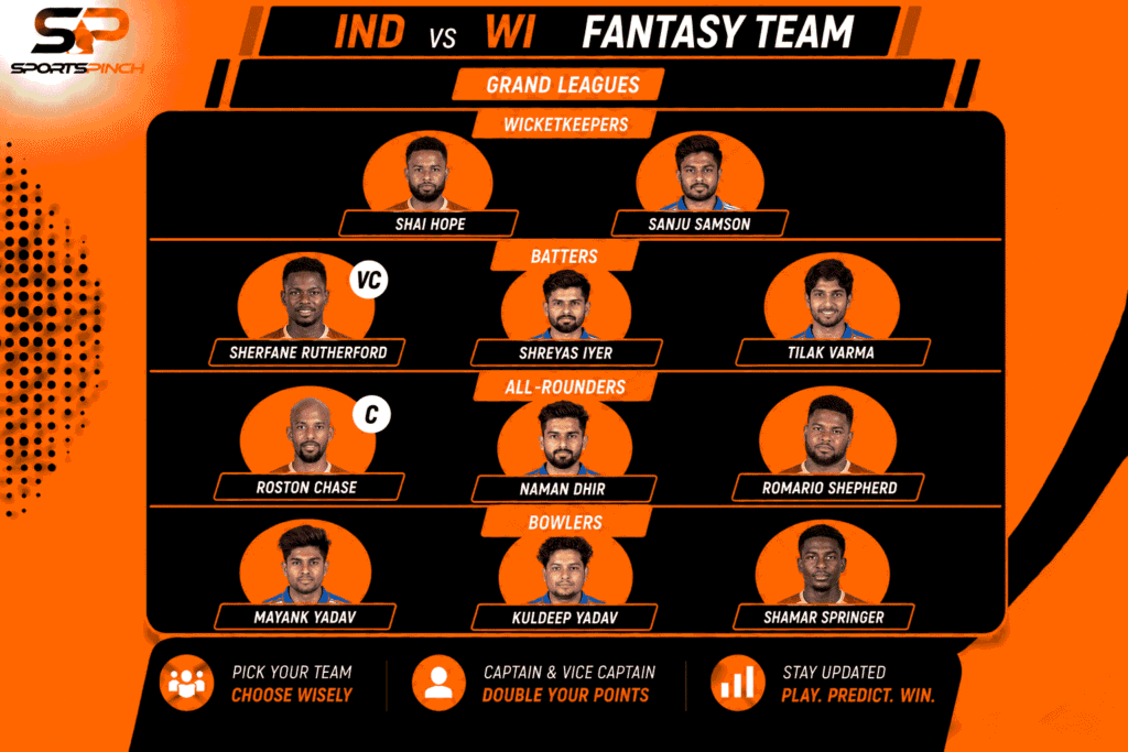 IND vs WI 3rd T20I Fantasy Team
