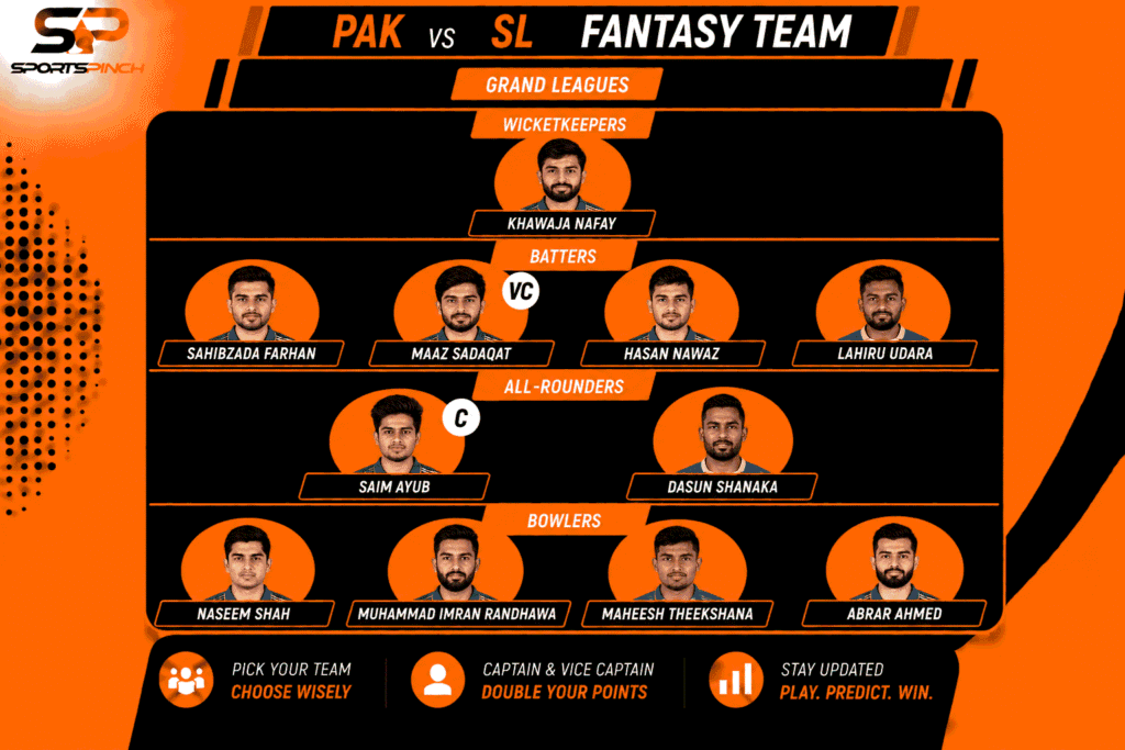 PAK vs SL 2nd T20I Fantasy Team