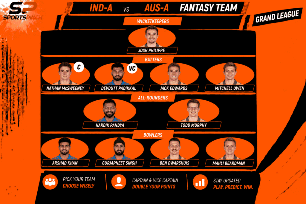 IND-A vs AUS-A Fantasy Team: Grand League