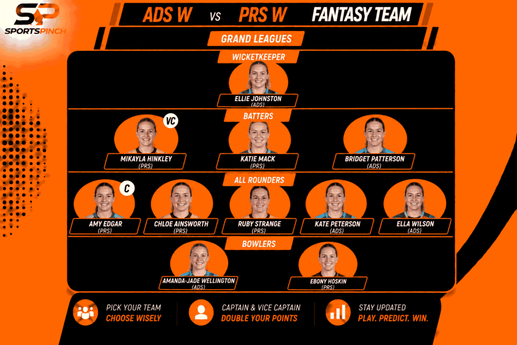 ADS W vs PRS W Fantasy Team: Grand Leagues