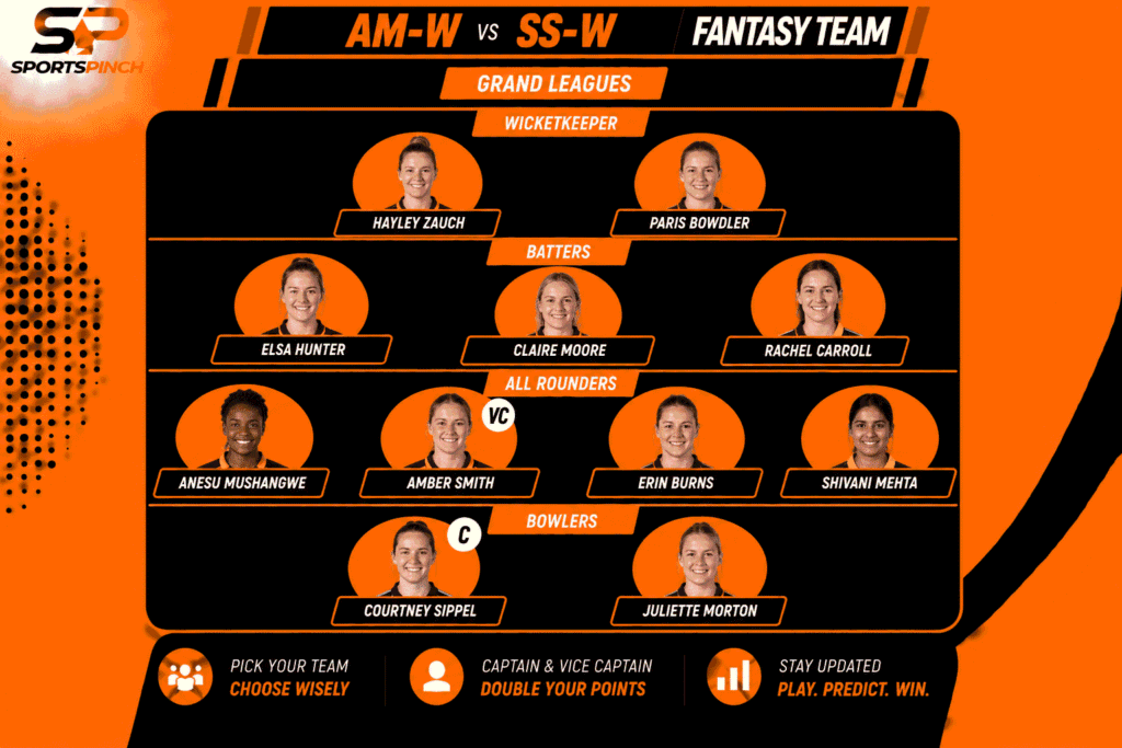 AM-W vs SS-W Fantasy Team: Grand Leagues