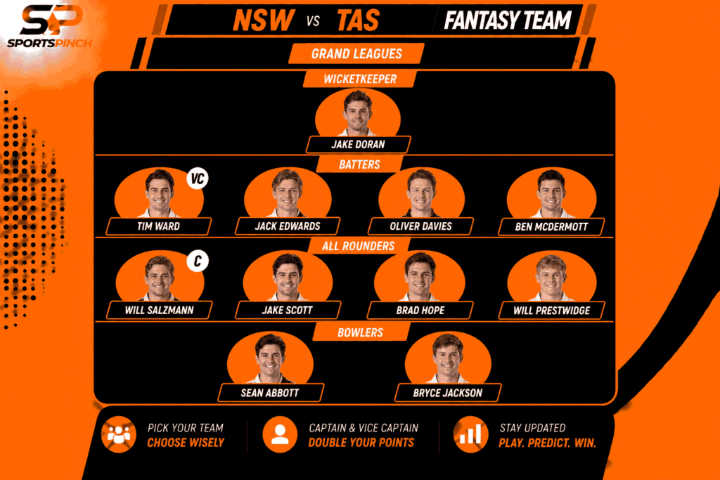 NSW vs TAS Fantasy Team: Grand Leagues
