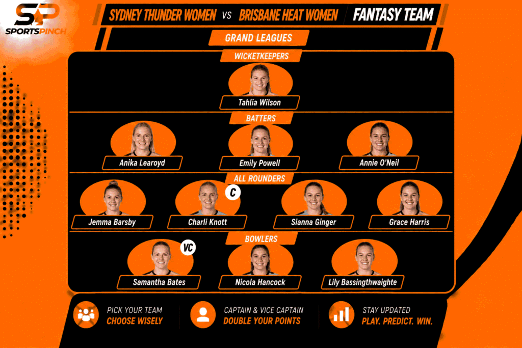 Brisbane Heat Women vs Sydney Thunder Women Fantasy Team: Grand Leagues