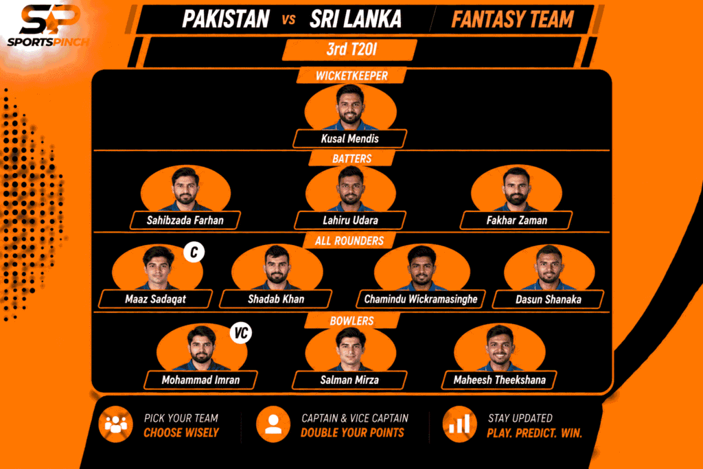 PAK vs SL 3rd T20I Fantasy Team: Grand Leagues