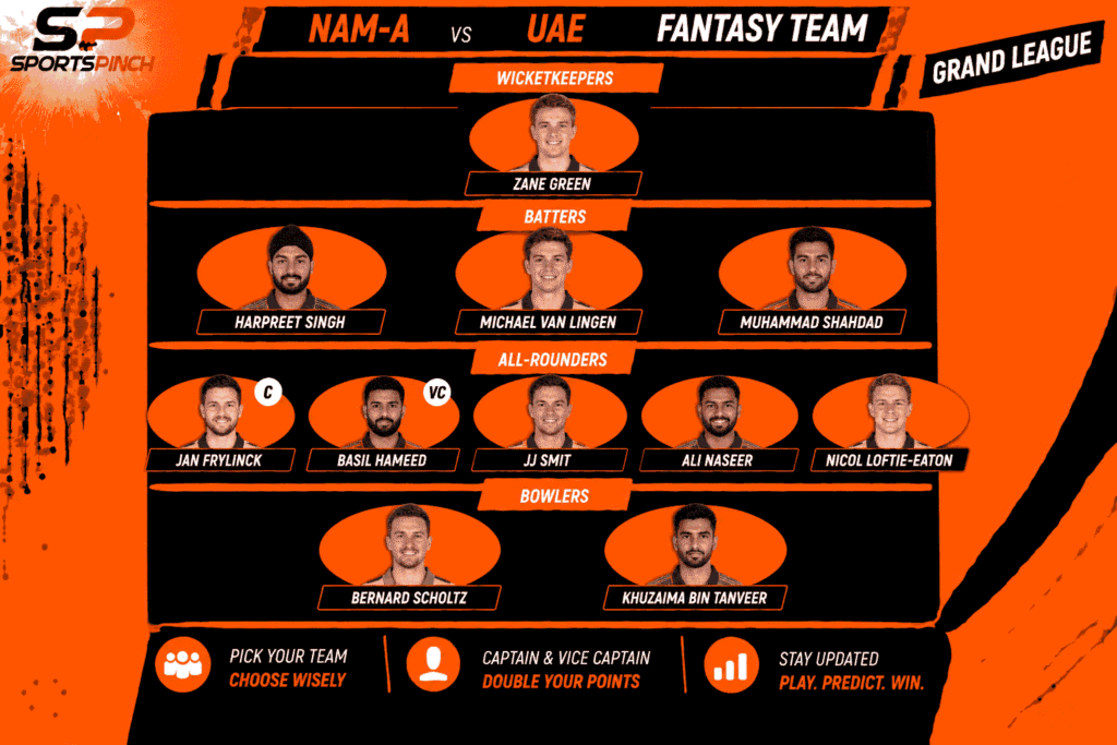 NAM vs UAE Fantasy Team: Grand League