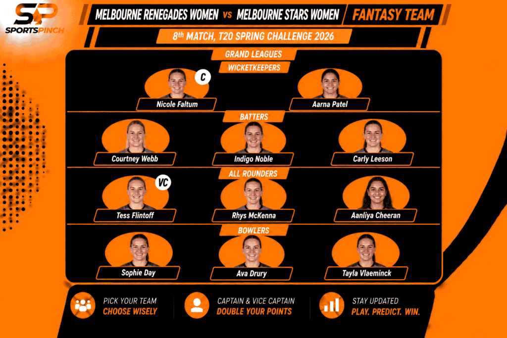 MR-W vs MS-W Fantasy Team: Grand Leagues