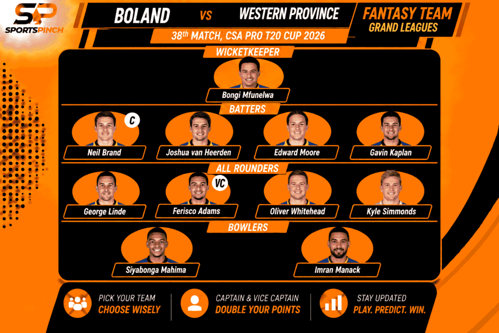 Boland vs Western Province Fantasy Team: Grand Leagues