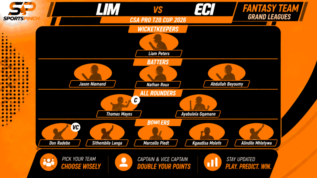 LMP vs ECI Fantasy Team: Grand Leagues