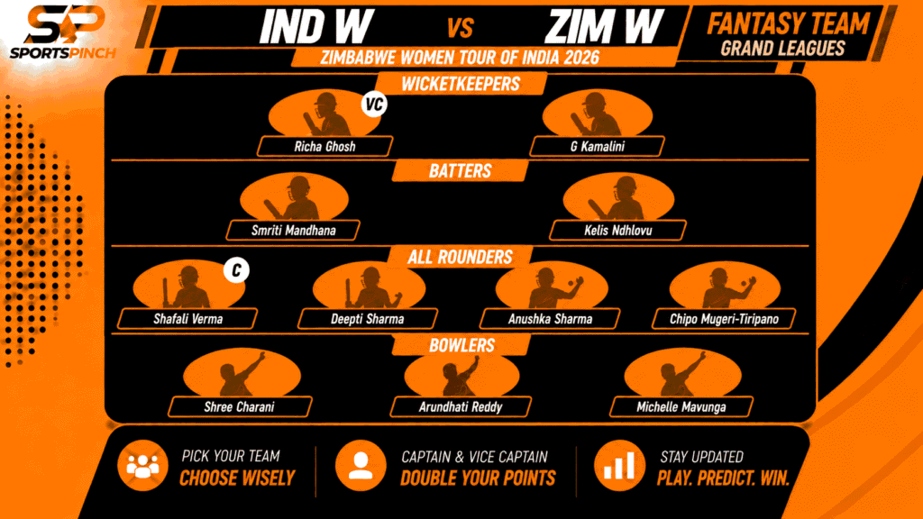 IND W vs ZIM W Fantasy Team: Grand Leagues