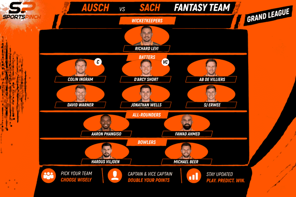 AUSCH vs SACH Fantasy Team: Grand League