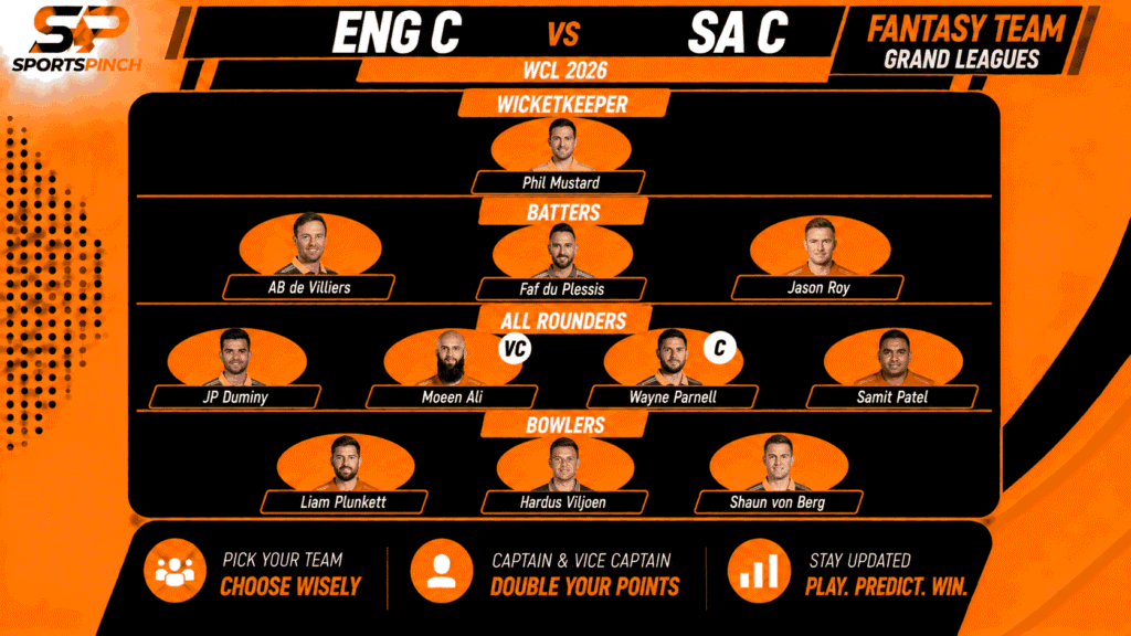 ENG C vs SA C Fantasy Team: Grand Leagues