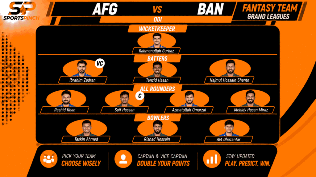 AFG vs BAN Fantasy Team: Grand Leagues