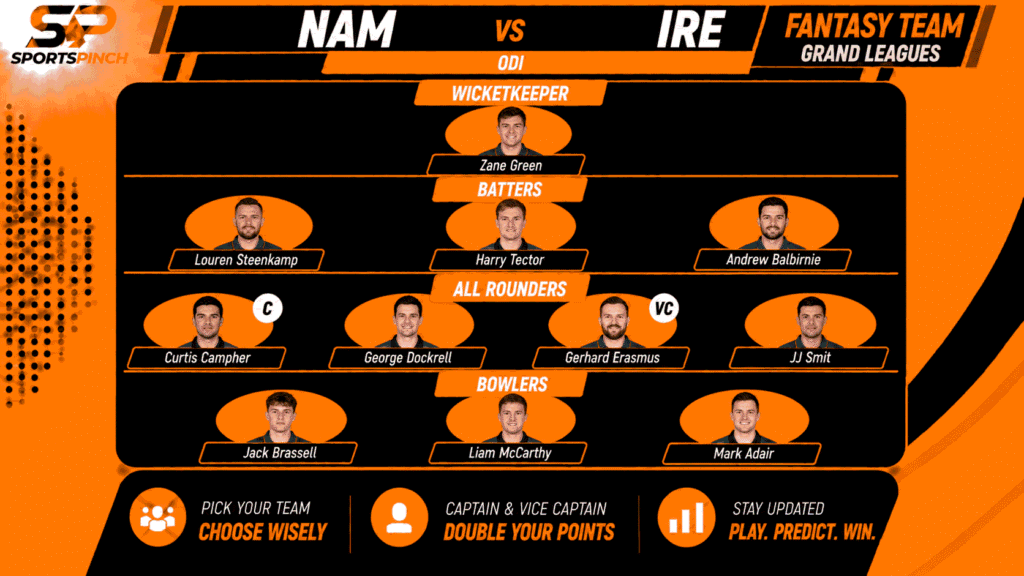 NAM vs IRE Fantasy Team: Grand Leagues