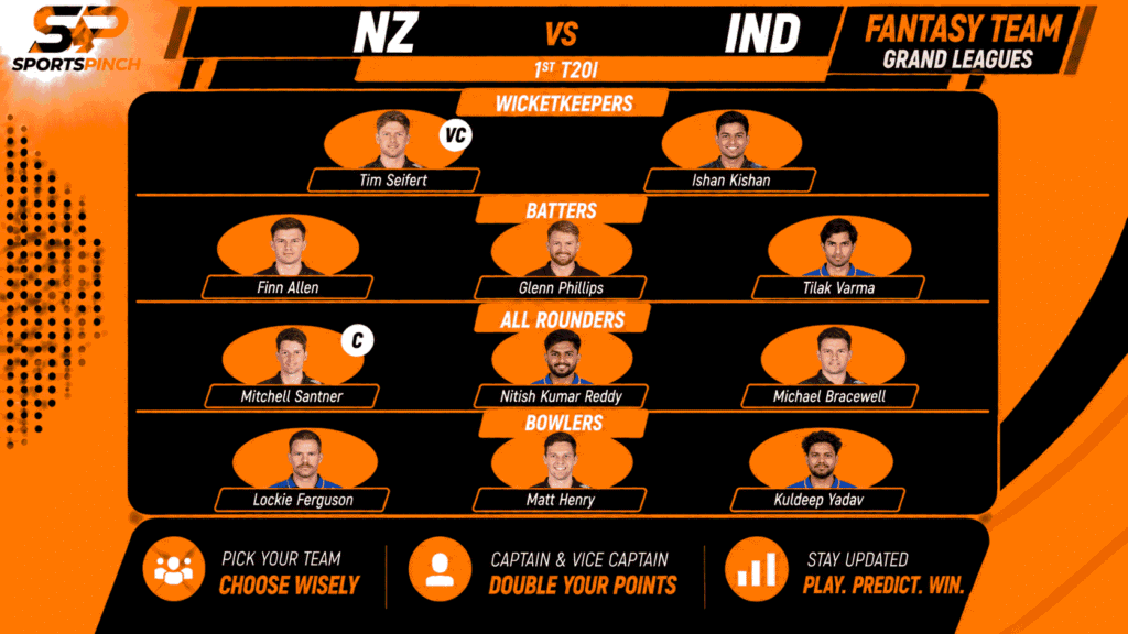 NZ vs IND Fantasy Team: Grand Leagues