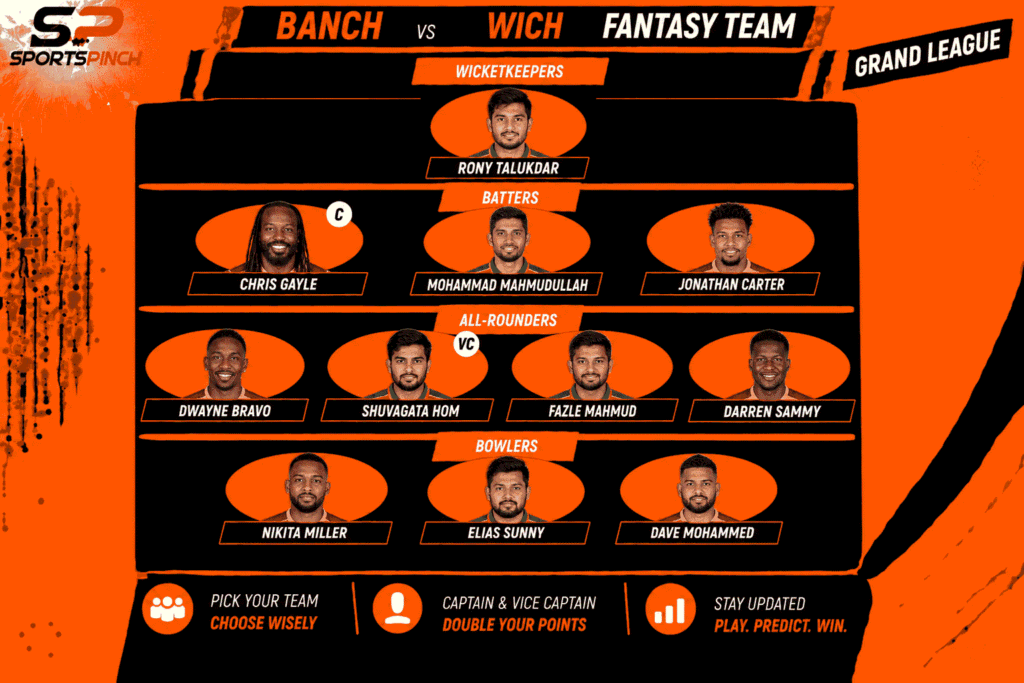 BANCH vs WICH Fantasy Team: Grand League