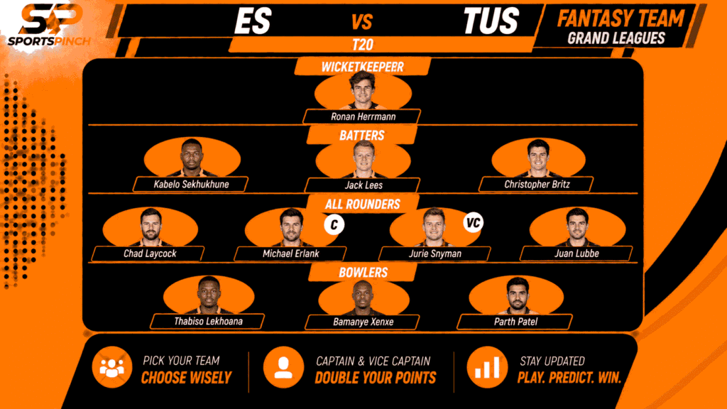 ES vs TUS Fantasy Team: Grand Leagues
