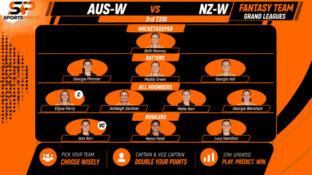 AUS-W vs NZ-W Fantasy Team: Grand Leagues