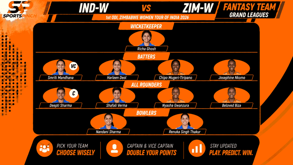 IND-W vs ZIM-W Fantasy Team 1st ODI: Grand Leagues