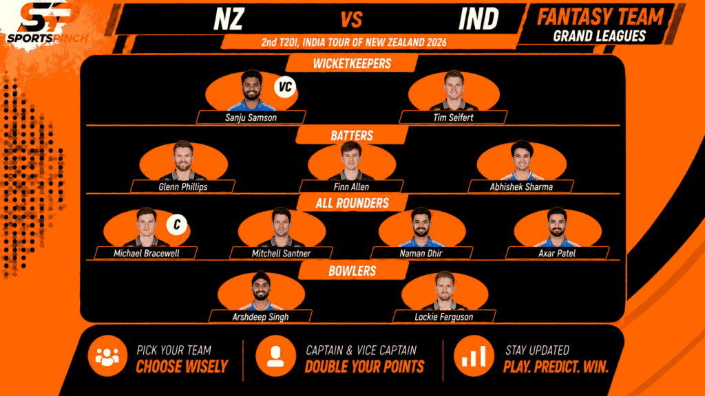 NZ vs IND Fantasy Team 2nd T20I: Grand Leagues