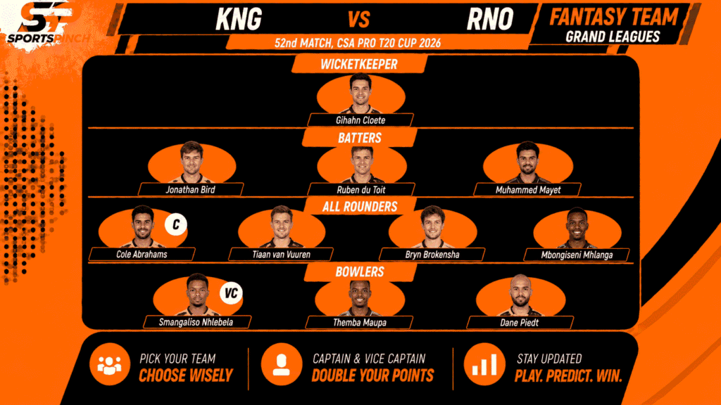 KNG vs RNO Fantasy Team: Grand Leagues
