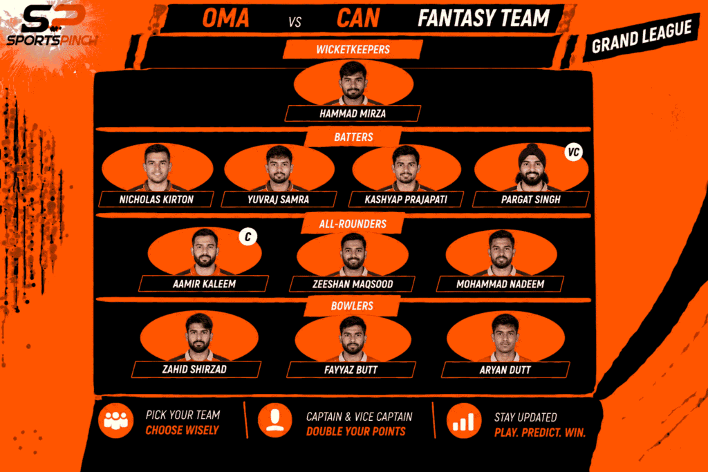 OMA vs CAN Fantasy Team: Small League