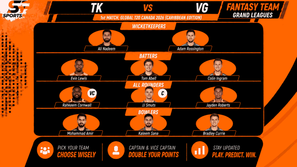 TK vs VG Fantasy Team: Grand Leagues