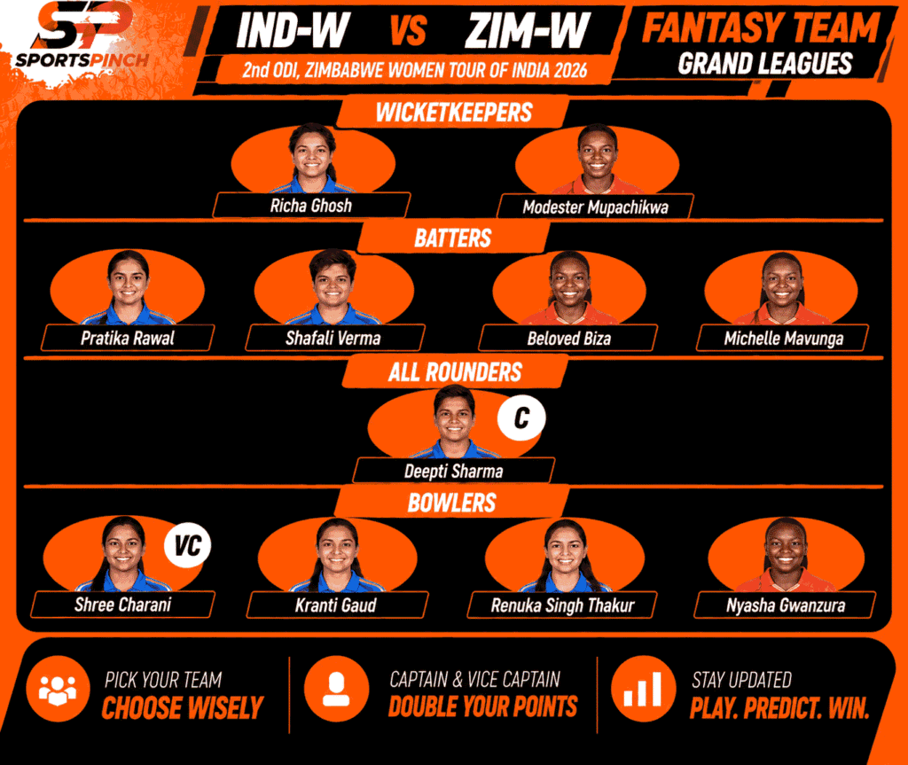IND-W vs ZIM-W Fantasy Team 2nd ODI: Grand Leagues