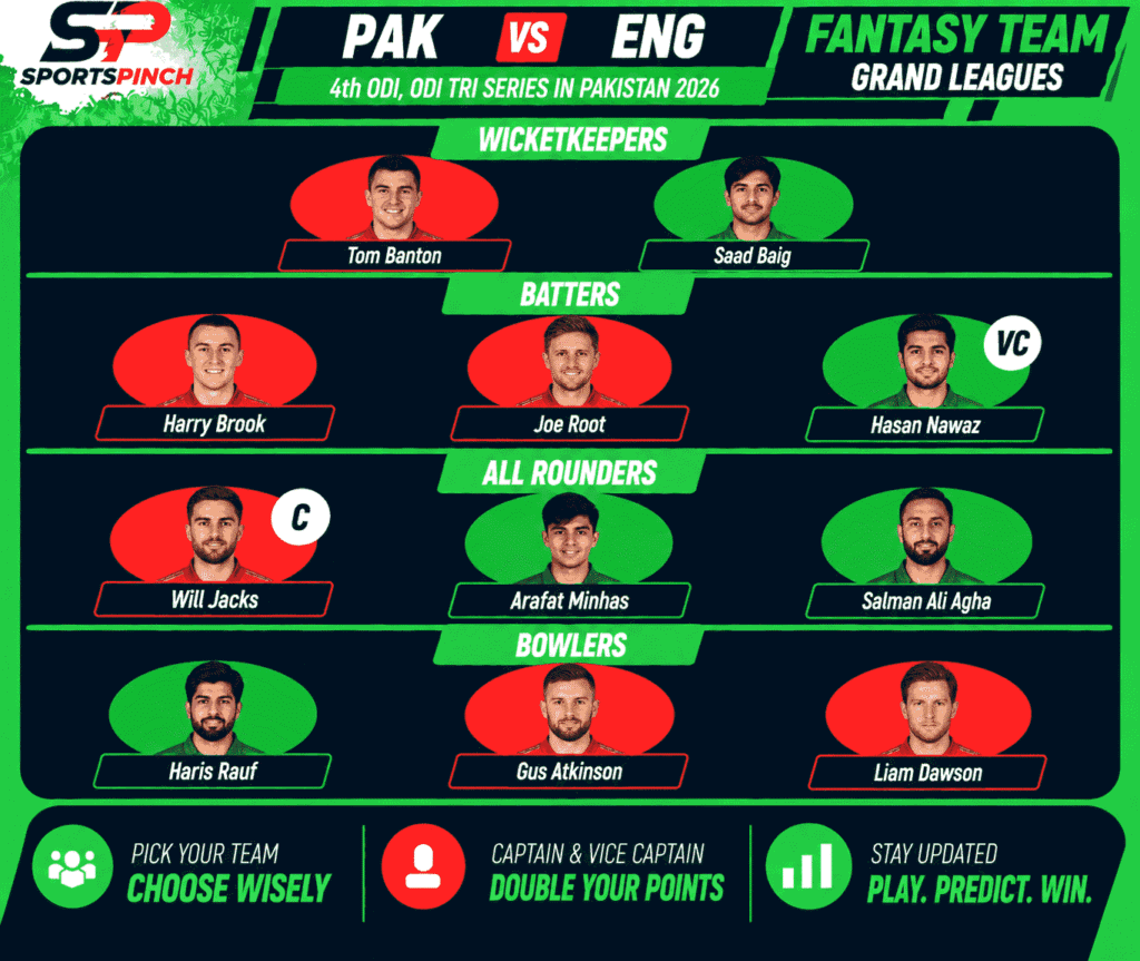 PAK vs ENG Fantasy Team 4th ODI: Grand Leagues