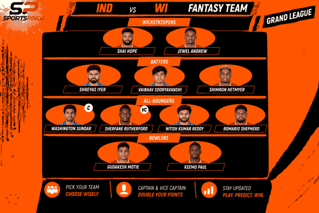 IND vs WI 2nd T20I Fantasy Team
