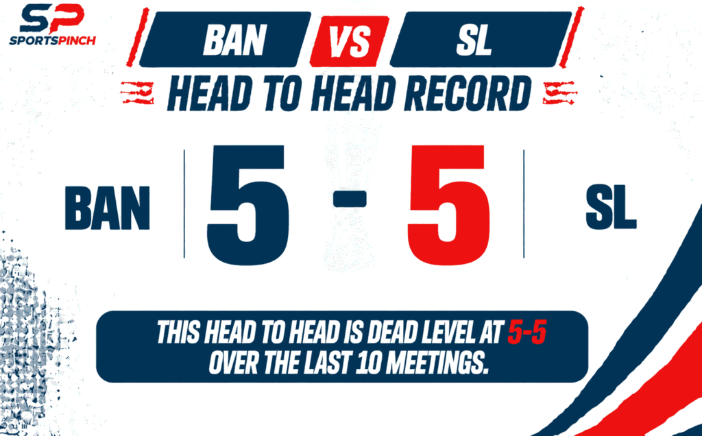 BAN vs SL Head to Head Record