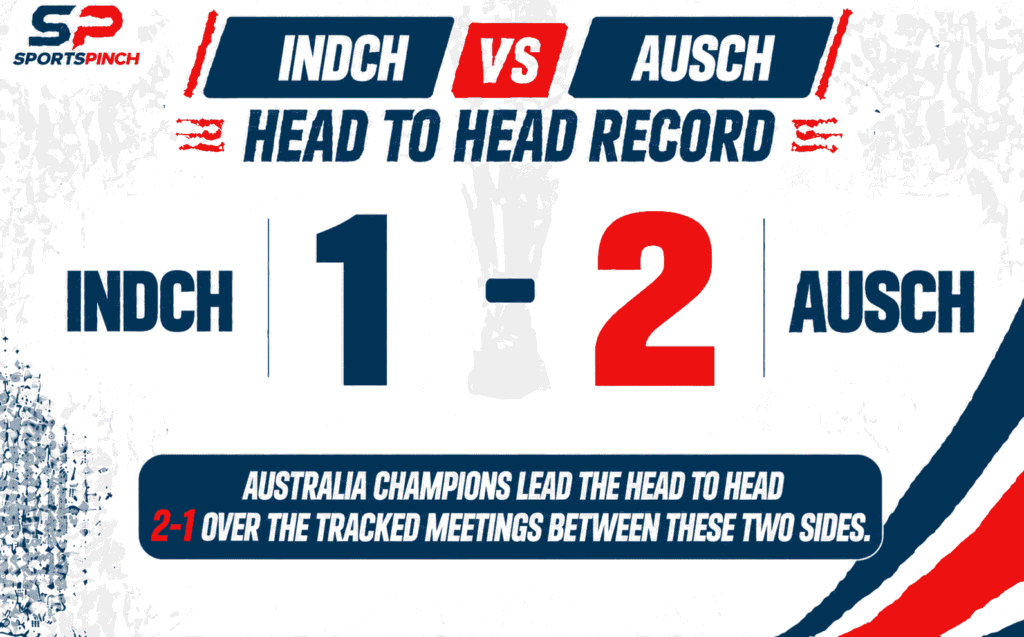 INDCH vs AUSCH Head to Head Record