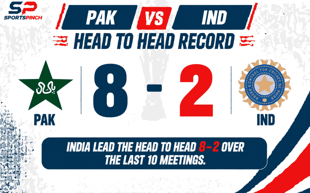 PAK vs IND Head to Head Record