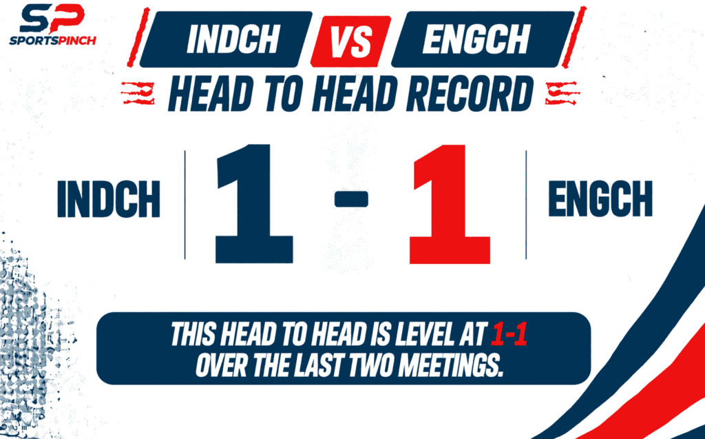 INDCH vs ENGCH Head to Head Record