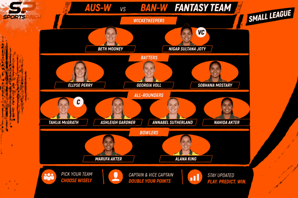 AUS-W vs BAN-W Fantasy Team: Small League