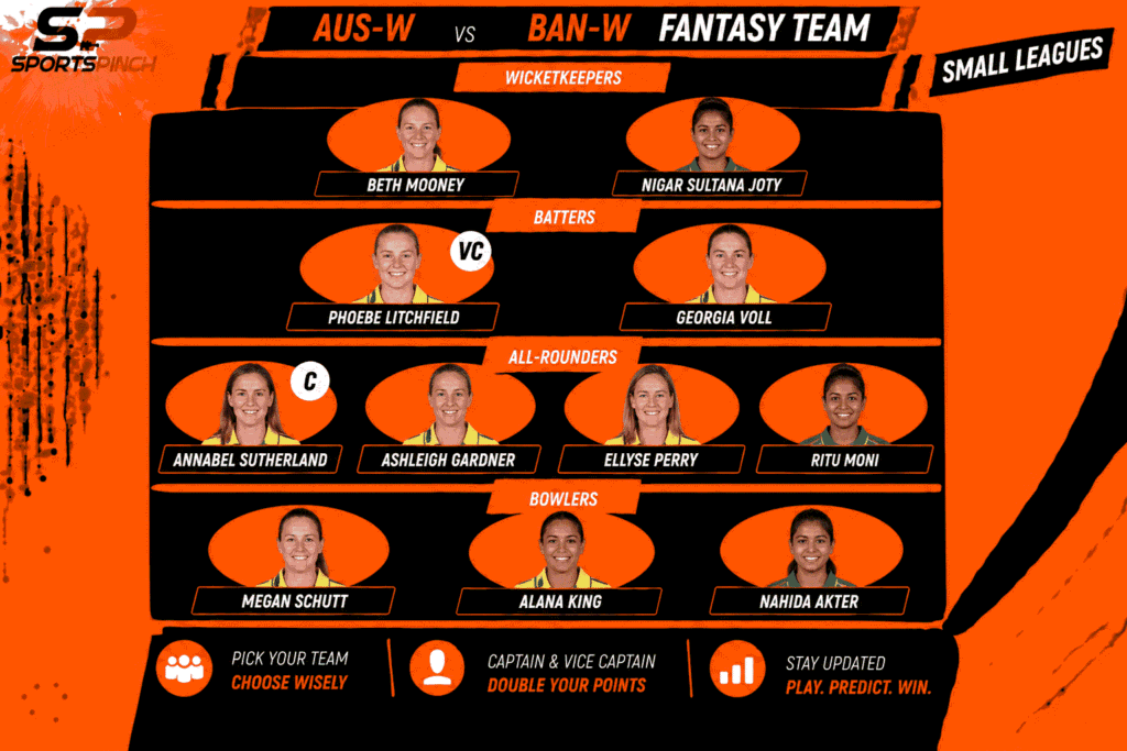 AUS-W vs BAN-W 2nd ODI Fantasy Team: Small Leagues