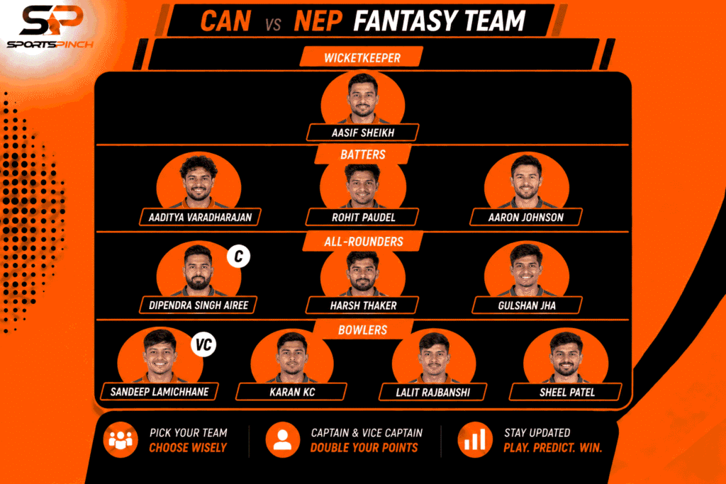 CAN vs NEP Fantasy Team: Small Leagues