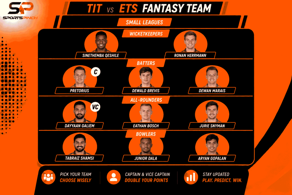 TIT vs ETS Fantasy Team: Small Leagues