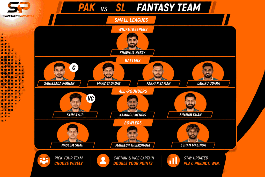 PAK vs SL Fantasy Team: Small Leagues
