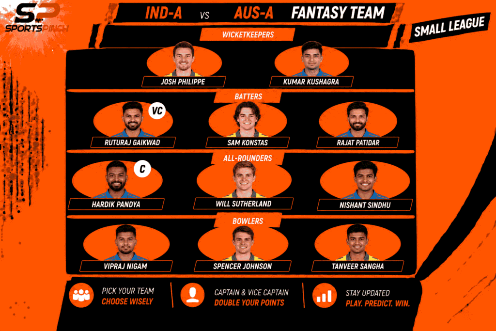 IND-A vs AUS-A 2nd ODI Fantasy Team