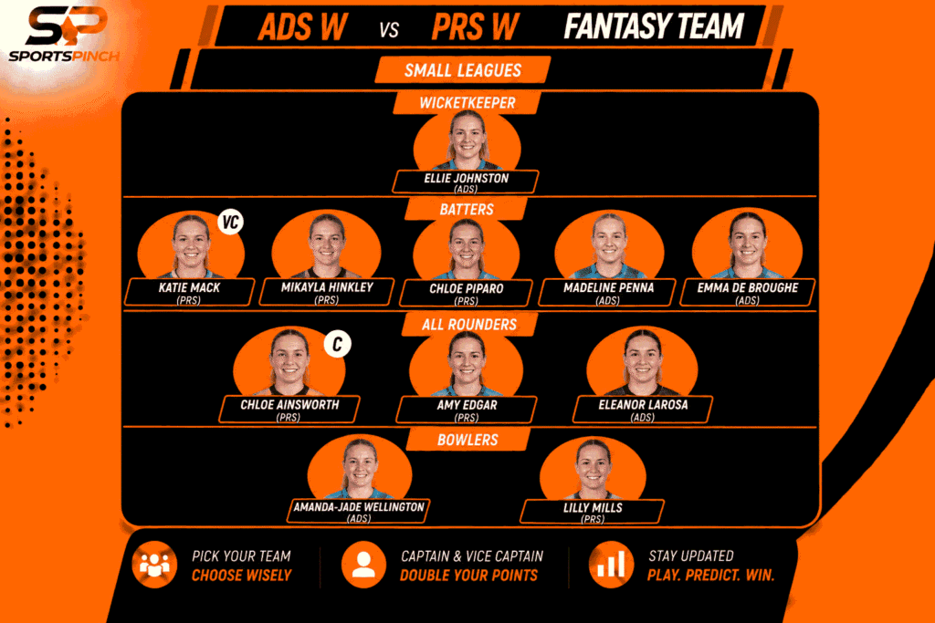 ADS W vs PRS W Fantasy Team: Small Leagues