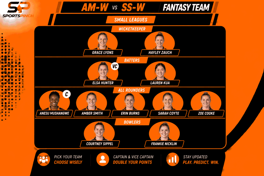 AM-W vs SS-W Fantasy Team: Small Leagues