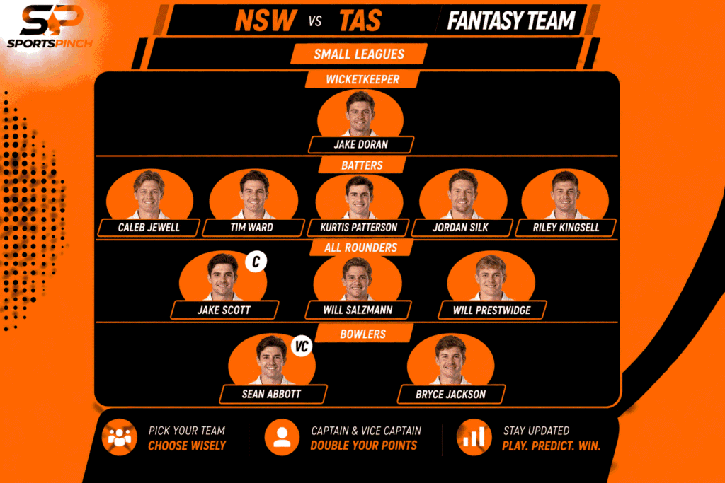 NSW vs TAS Fantasy Team: Small Leagues